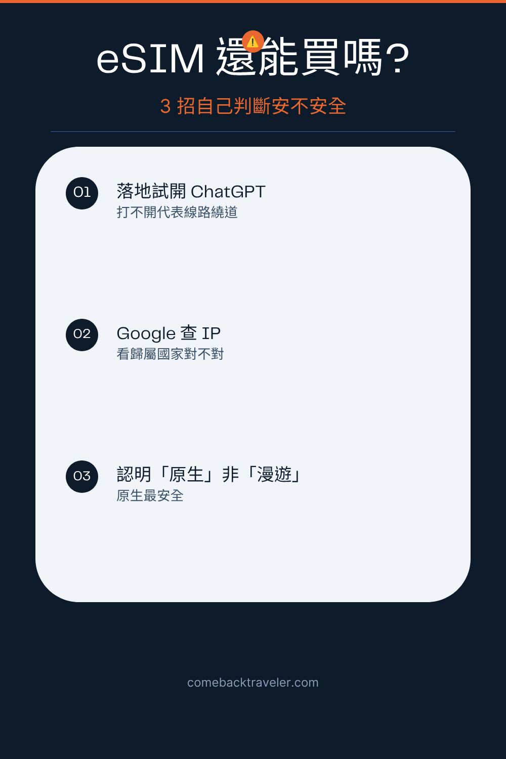 eSIM 還能買嗎?3 招自己判斷安不安全：落地試開 ChatGPT、Google 查 IP、認明原生非漫遊